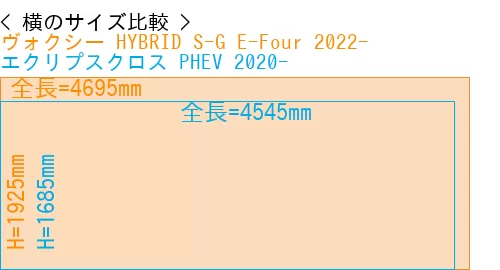#ヴォクシー HYBRID S-G E-Four 2022- + エクリプスクロス PHEV 2020-